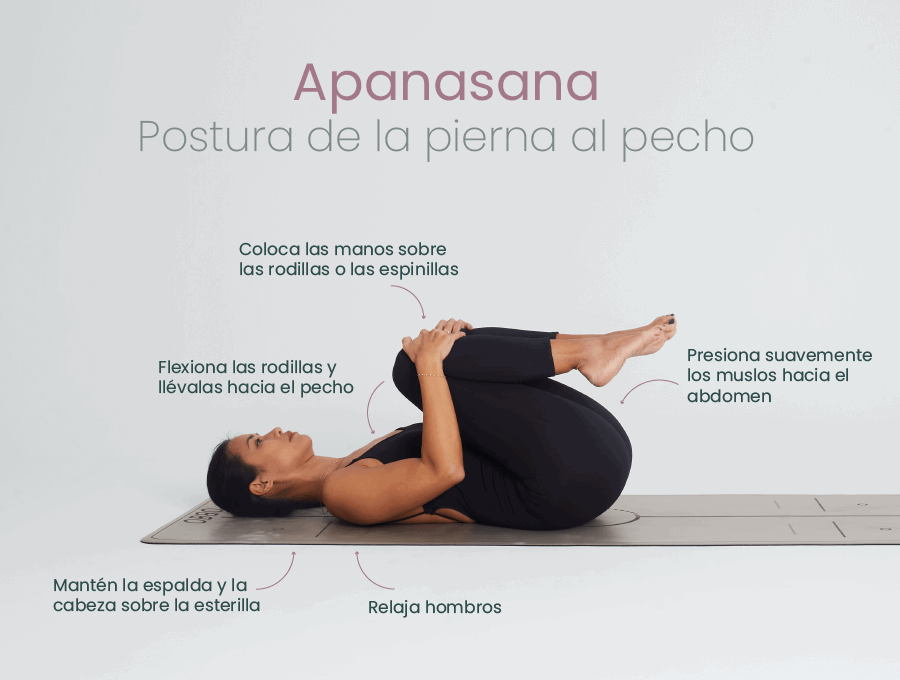 apanasana 